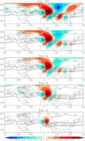 Dan pada akhir nya mereka yang memandang. Northern Eurasian Heat Waves And Droughts In Journal Of Climate Volume 27 Issue 9 2014