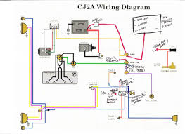 I've been looking for these diagrams for ages. Willys Truck Fuse Box Wiring Diagram Direct Way Crystal Way Crystal Siciliabeb It