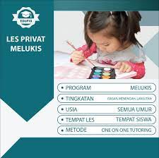 Program Les Privat Melukis Di Jogja Dengan Guru Datang Ke Rumah Daftar Online Di Edufio Com Daftar Atau Wa Kami Di 0877 8000 9249 Les Pendidikan Guru Lukisan