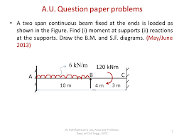 Sales questions also help you connect with buyers personally, understand what's important to them, reshape their thinking, and create better futures for them. A U Question Paper Problems Ppt Download