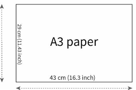 Download your resized and croped photo. A2 A3 A4 Paper Size Explained Is A3 Bigger Than A4