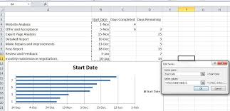 excellent tutorial on creating a gantt chart in excel 2010