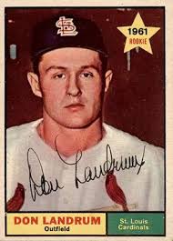 1961 St. Louis Cardinals