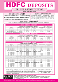 Download hdfc bank deposit slip, rtgs form / neft form. 2