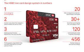 Maybe you would like to learn more about one of these? Hsbc Global Credit Cards Brand Guidelines Visa Card Card Design