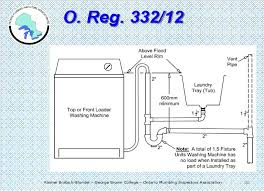 Http Www Opia Info Index Php Code Tech Database 17 Fixtures 79 13 25 Standpipe To Laundry Tub Washing Machine Plumbing Plumbing Installation