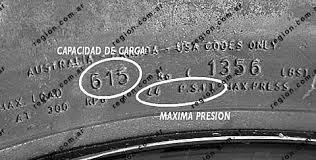 Resultado de imagen para tabla de valores de cubiertas