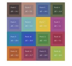 Correct Colors Using Color Correction Matrix Matlab