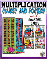 Multiplication Charts And Times Tables Posters With Boasting Cards
