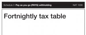 Instalment Tax Instalment Calculator