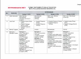 Check spelling or type a new query. Format Baharu Peperiksaan Pt3 2019 My Panduan