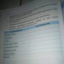 Kegiatan 7.6 semester 2 bagian a 1. Kata Ajakan Dalam Teks Persuasif Kataku