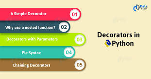 Python decorator extends and modifies the behavior of a callable without modifying the callable itself. Python Decorator Tutorial Chaining Decorators Python Pie Syntax Dataflair
