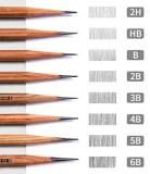 Understanding No. 1 & No. 2 Pencils: The Complete Guide