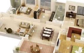 Bapaknya nobita yang mana ya,. 6 Tips Mengatur Denah Rumah Minimalis Yang Baik Menurut Feng Shui Depo Bagoes Bangunan