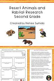 This Is A Great Note Taking Lesson To Teach About Animals In Desert Kindergarten Worksheets Sight Words 2nd Grade Reading Passages 2nd Grade Reading Worksheets