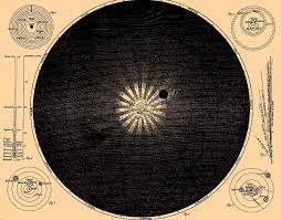 Il sistema tolemaico e il sistema copernicano: Sistema Eliocentrico Wikipedia