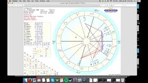 65 All Inclusive Astrological Chart Right Now