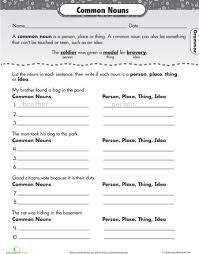 Other worksheets focus on countable and uncountable nouns, possessive forms, and other noun related topics. What Is A Noun Worksheet Worksheet Template Free