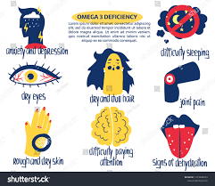 Hand Drawn Omega 3 Fatty Acids Stock Vector Royalty Free 1473688634