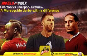 Image result for Merseyside derby
