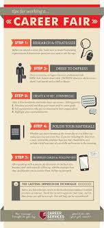 Grove City College Career Services Office Presents Tips On How To Work A Career Fair Infographic Careers Jobsearch Grove City College Career Tips