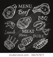 Retro Meat Menu Icons On Chalkboard With Lamb Chops Sausage Wieners Pork Ham Skewers Gastronomic Products Isolated Vector I Lamb Chops Meat Store Food Wall Art