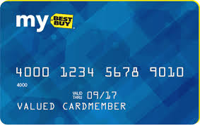 So when you get one of these offers, it likely means the information pulled by the credit card company showed that you'd be a good. Bbva Compass Pre Qualified Myfico Forums 5159385
