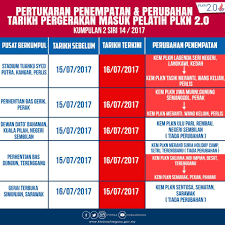 Ini adalah bagi menggalakkan penggunaan ewallet yang lebih kerap dan mengurangkan penggunaan wang fizikal. Artikel Semakan Plkn 2018 Online Sms Senarai Nama Terpilih Dan Penempatan