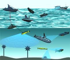 Résultat de recherche d'images pour "Unmanned Underwater Vehicles"