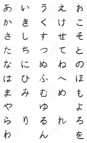 These three systems are called hiragana, katakana and kanji. Vector Set Of Black Hiragana Symbols Japanese Alphabet Royalty Free Cliparts Vectors And Stock Illustration Image 68033445