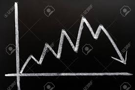 Business Chart Of Negative Growth On A Blackboard