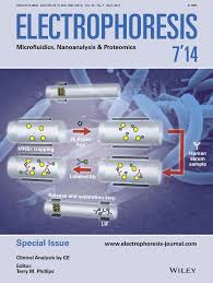 Check out muni he's yearly results, profile information, lifetime earnings, and more. Fullerene As A Transporter For Doxorubicin Investigated By Analytical Methods And In Vivo Imaging Blazkova 2014 Electrophoresis Wiley Online Library