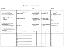 Electronic Documentation Of Clinical Pharmacy Interventions