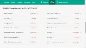 Kaspersky Internet Security Review Pcmag
