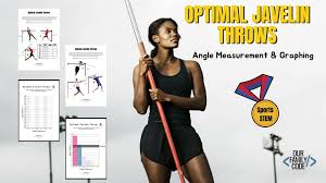 This summer has been hard on us. Optimal Javelin Throw Angle Measurement Graphing Our Family Code