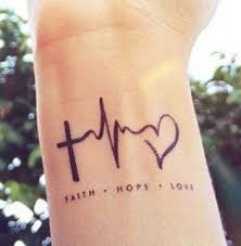 Meaningful Tattoo Idea In 2020 Wrist Tattoos Best Tattoos For Women Cute Tattoos On Wrist