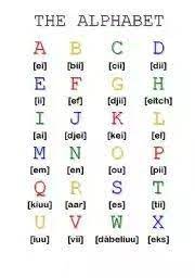 Gigil = the irresistible urge to squeeze someone because you love them. 7 Phonetic Spelling Ideas Alphabet Spelling Pronunciation