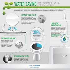 Water Saving Bathroom Upgrades An Infographic Bathroom Upgrades Shower Design Save Water