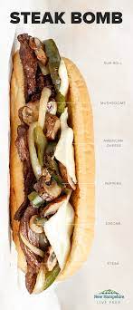 A steak bomb sandwich is a hot and messy steak sub or sandwich made with shaved steak and melted provolone cheese, plus sautéed onions, sautéed green bell peppers and mushrooms. Pin On Make Me A Sandwich