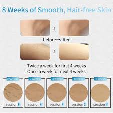 Hair removal is definitely a personal choice, and it can feel like a really personal choice when it comes to the bikini area. Laser Hair Removal Device For Women Veme 500 000 Flashes Painless Home Use Permanent Ipl Hair Remover