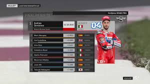 Persaingan pembalap motogp 2019 akan sangat menarik dengan semakin pesatnya perkembangan motor. Moto Race Feed Motoracefeed Twitter