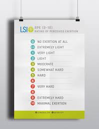 patient care materials lsi cardiopulmonary monitoring