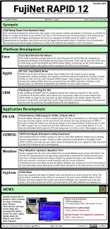 FujiNet User's Group