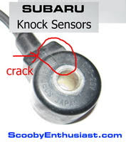 In this article we will address subaru knock sensor purpose, problems, replacement and more! What Is The Subaru Knock Sensor And What Does It Do