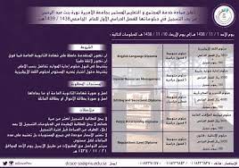 عمادة خدمة المجتمع والتعليم المستمر pnu pa twitter دبلومات عمادة خدمة المجتمع و التعليم المستمر جامعة الأميرة نورة dcscepnu pnu دبلومات دبلوم ي غلق التسجيل بتاريخ ١٠ ١١ ١٤٣٨ هـ https t co dvg9daeeko