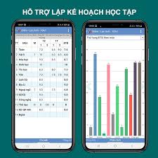 Memuplay also gives you an option to install vietschool app via an apk import. á»©ng Dá»¥ng Vietschool Tra Cá»©u Ä'iá»ƒm Káº¿t Quáº£ Há»c Táº­p Sá»• Lien Láº¡c Ä'iá»‡n Tá»­