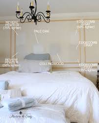 A full list of paint in the city of collingwood (co. One Room Challenge Week 4 Lighting Woes Paint Choices