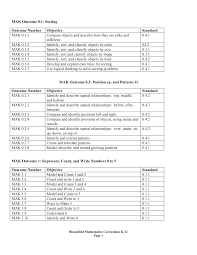 2 for ∆def, find the perimeter and area of ∆abc. Https Core Docs S3 Amazonaws Com Documents Asset Uploaded File 361242 Version K 12 Math Curriculum Doc Pdf