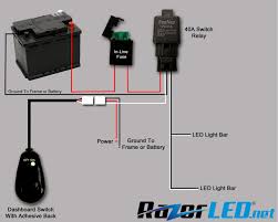 Switches, wire size and all connectors necessary. Nh 5085 Wiring Diagram Led Strip Lights Also With Light Wiring Diagram Free Diagram